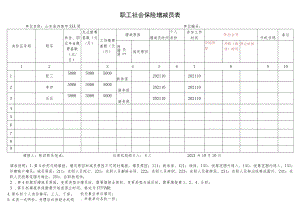 职工社会保险增减员表.docx