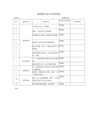 建筑物专业安全检查表.docx
