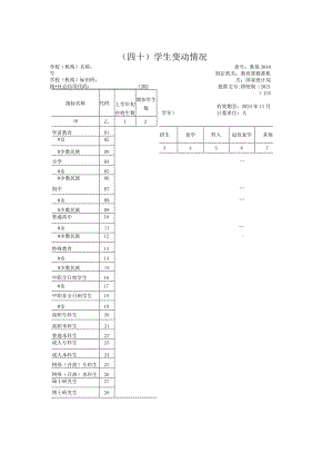 教基3040学生变动情况.docx