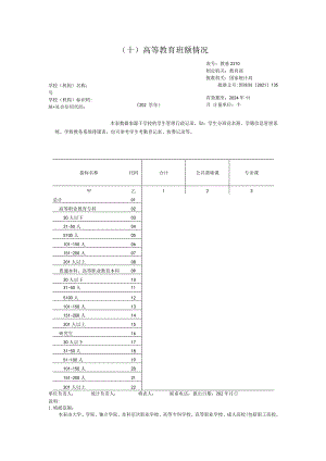 教基2310高等教育班额情况.docx