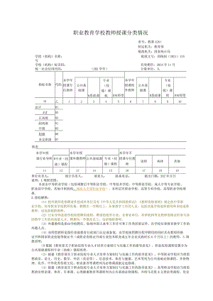 教基4261职业教育学校教师授课分类情况.docx