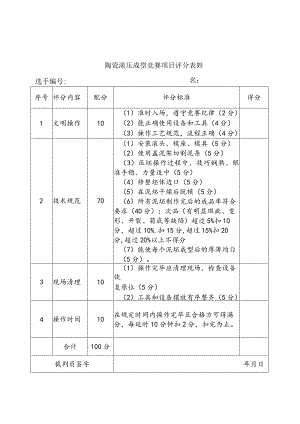陶瓷滚压成型竞赛项目评分表选手姓名.docx