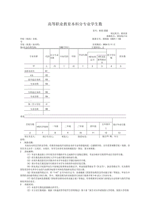 教基3325高等职业教育本科分专业学生数.docx