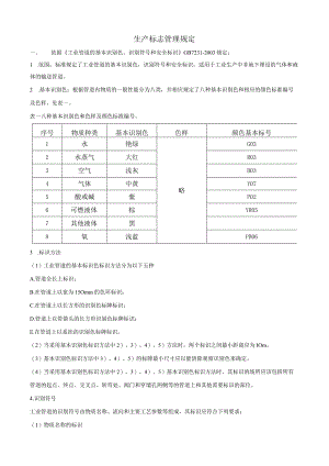阀门标识规定.docx