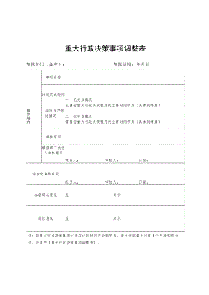 重大行政决策事项调整表.docx