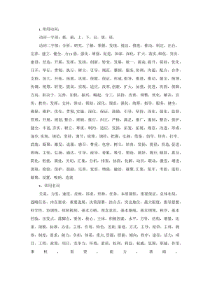 精选公文写作常用语言词汇大全.docx
