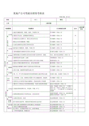某地产公司驾驶员绩效考核表.docx