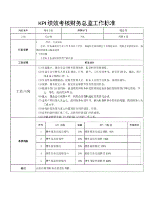 KPI绩效考核财务总监工作标准.docx