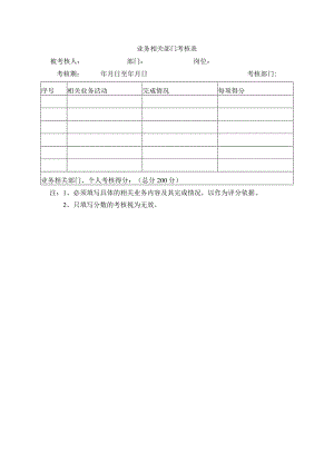 业务相关部门考核表.docx