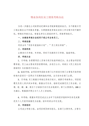物业各岗位员工绩效考核办法.docx