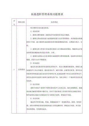 血液透析管理系统功能要求.docx