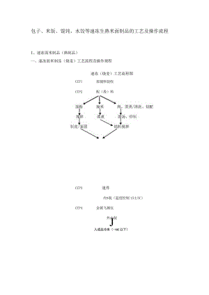 包子、米饭、馄饨、水饺等速冻生熟米面制品的工艺及操作流程.docx