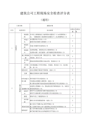 建筑公司工程现场安全检查评分表.docx