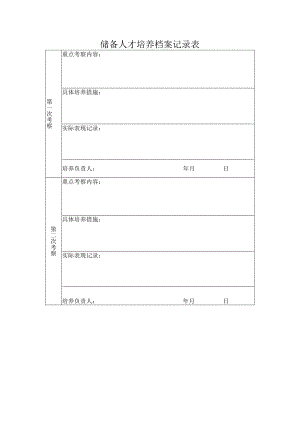 储备人才培养档案记录表.docx