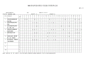 XX机电科技有限公司母排加工一体机设备日常保养记录(2023年).docx