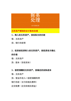 无形资产摊销的会计账务处理.docx