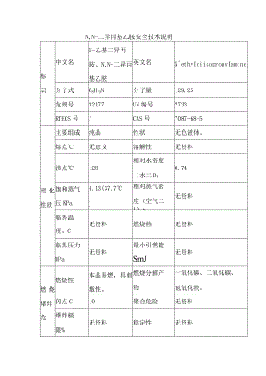 N-N-二异丙基乙胺安全技术说明.docx