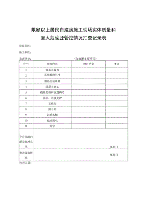 限额以上居民自建房施工现场实体质量和重大危险源管控情况抽查记录表（湖南省）（2023年）.docx