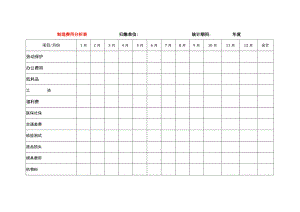 制造费用分析表.docx