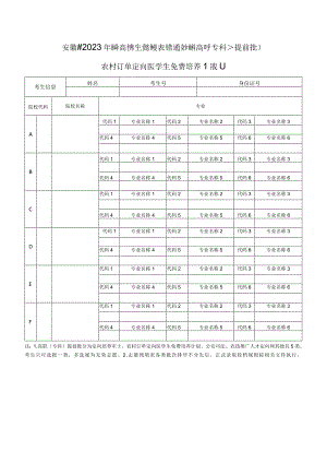 安徽省2023年普通高校招生志愿预填表（普通文理科高职《专科》提前批）--农村订单定向医学生免费培养计划.docx