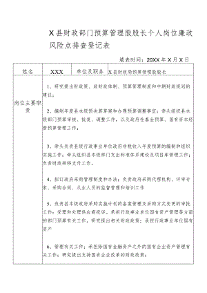 某县财政部门部门预算管理股股长个人岗位廉政风险点排查登记表.docx