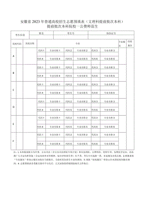 安徽省2023年普通高校招生志愿预填表（文理科提前批次本科）提前批次本科院校——公费师范生.docx
