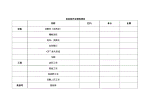 装修物料采购清单（附美容院）.docx