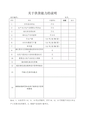 关于供货能力的说明(2023年).docx