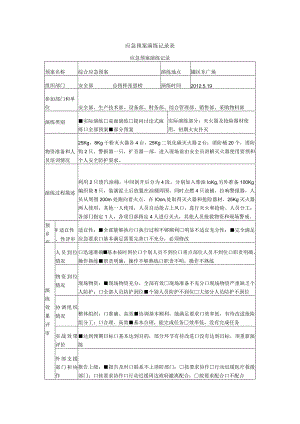 应急预案演练记录表.docx