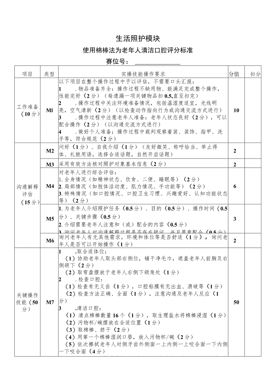 正式赛题—生活—用棉棒法为老年人清洁口腔评分标准-2023年全国职业院校技能大赛赛项正式赛卷.docx_第1页