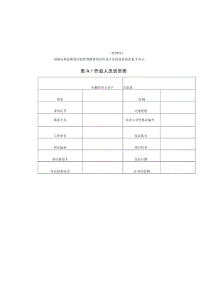 电梯无纸化维保作业人员信息表、拍摄图片示意、单位评价表.docx