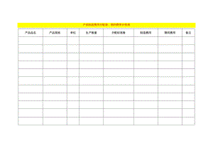 产品制造费用分配表、期间费用分担表.docx