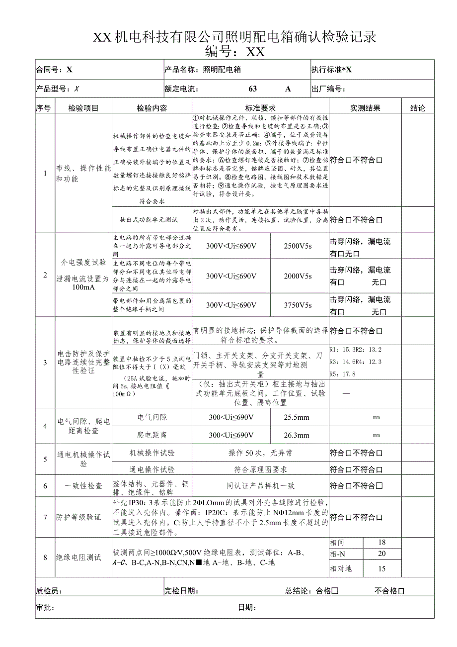 XX机电科技有限公司照明配电箱确认检验记录（202X年）.docx_第1页