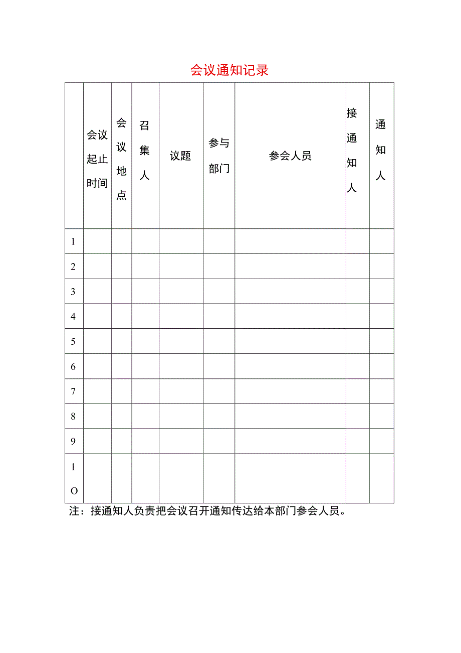 会 议告知记录模板.docx_第1页
