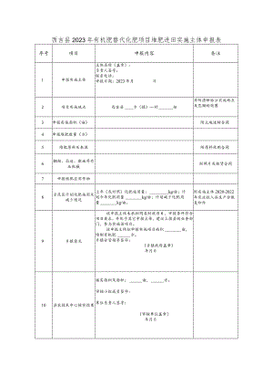 西吉县2023年有机肥替代化肥项目堆肥进田实施主体申报表.docx