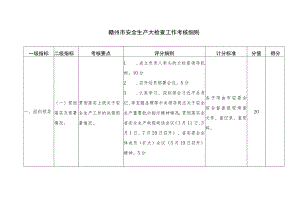 赣州市安全生产大检查工作考核细则.docx