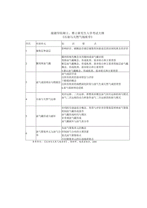 西北大学、地质大学考研经典复习材料 (46).docx