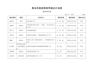 青岛市旅游局领导接访计划表.docx