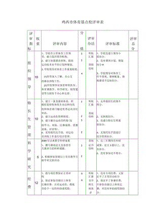 鸡西市体育基点校评审表.docx