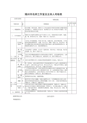 随州市名师工作室及主持人考核表.docx