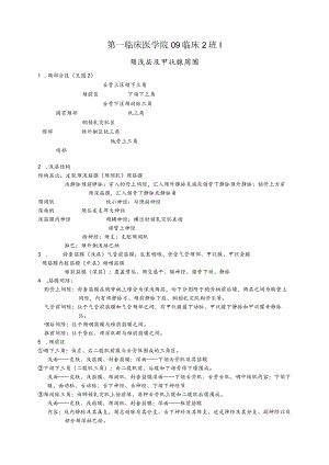 基础医学综合必读复习材料 (4).docx