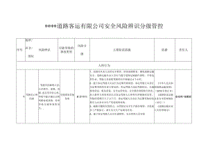 道路运输企业风险辨识风险分级管控制度（16页）.docx