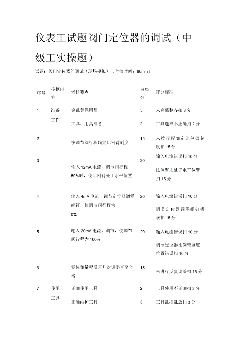 仪表工试题 阀门定位器的调试（中级工实操题）.docx_第1页