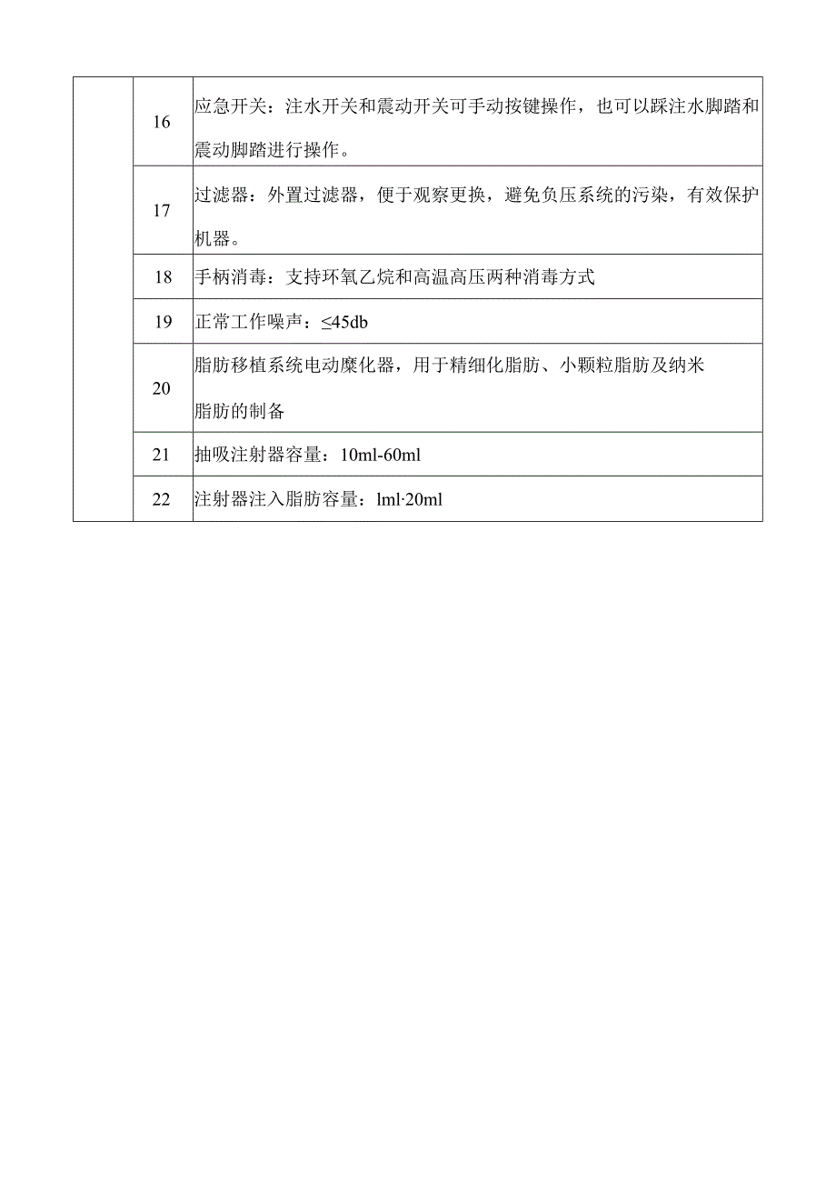 郑州大学第一附属医院技术参数.docx_第2页