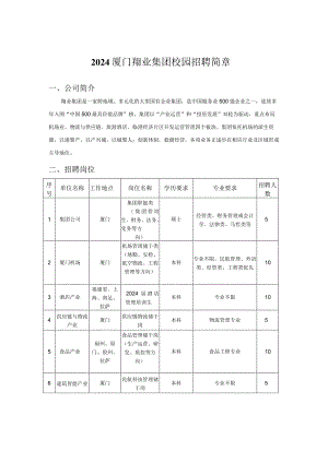 航空港集团招工登记表.docx