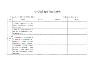 电气线路安全自查检查表.docx