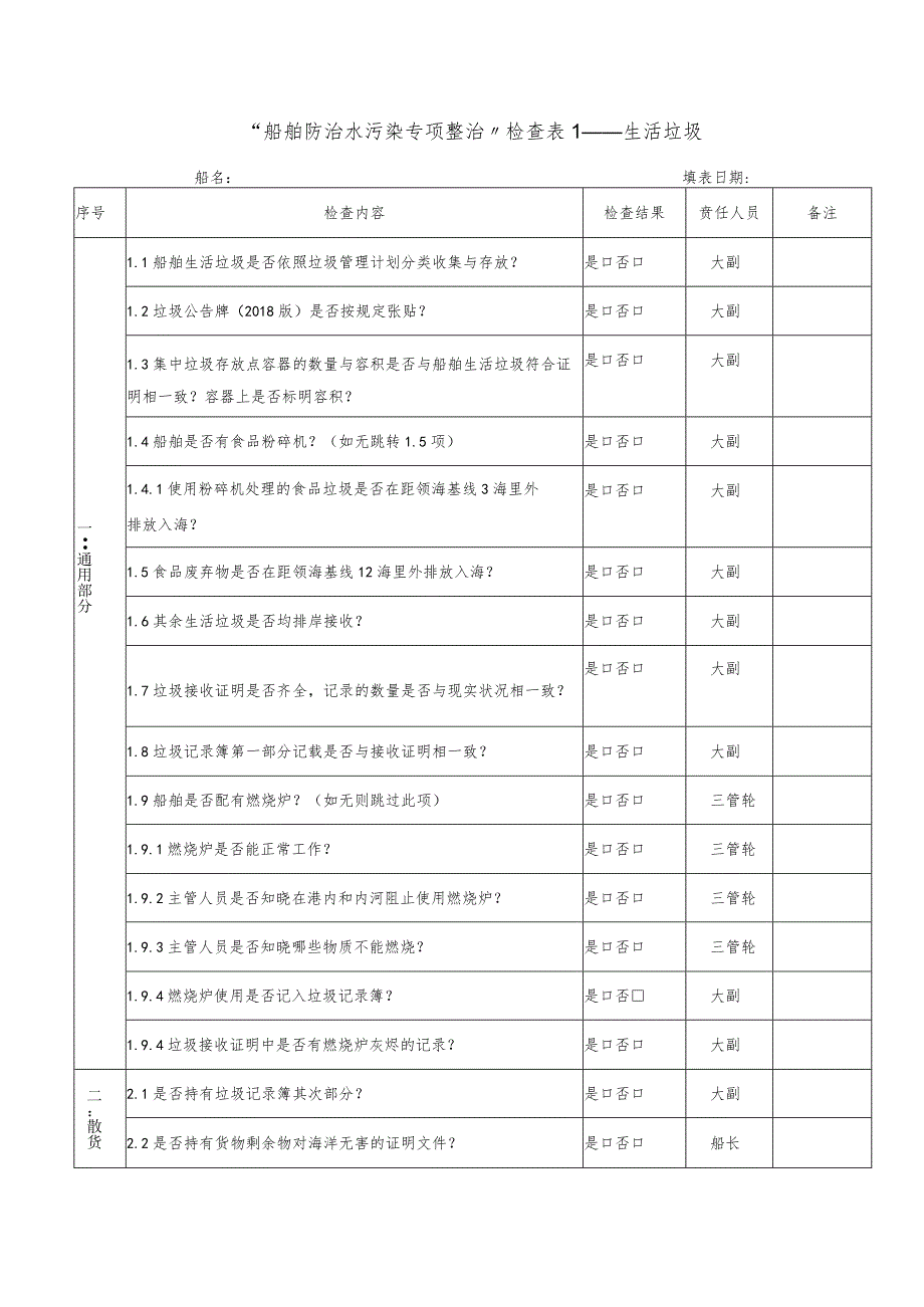 船舶防污染专项整治检查表1-船舶生活垃圾.docx_第1页