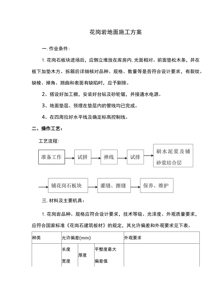 花岗岩地面施工方案.docx_第1页