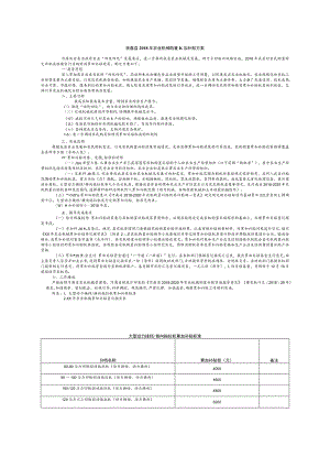 获嘉县2018年农业机械购置累加补贴方案.docx