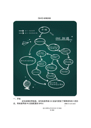 2020网络QinQ故障排查.docx